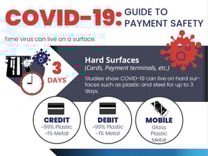 covid-19-infographic-032020